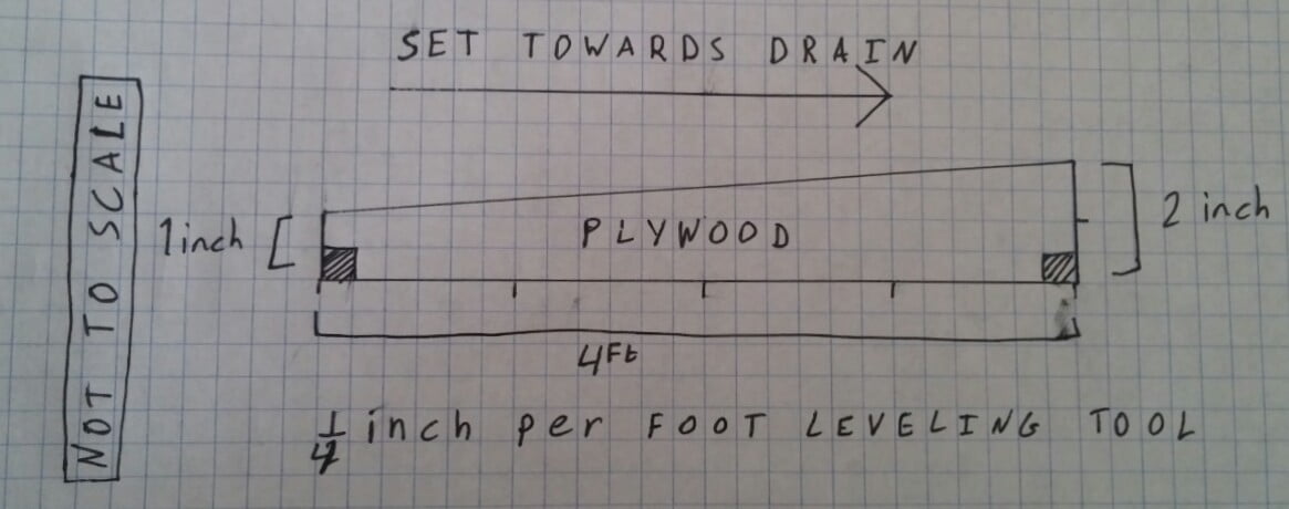 grading implement